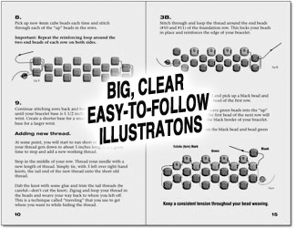 Instruction Example Spread